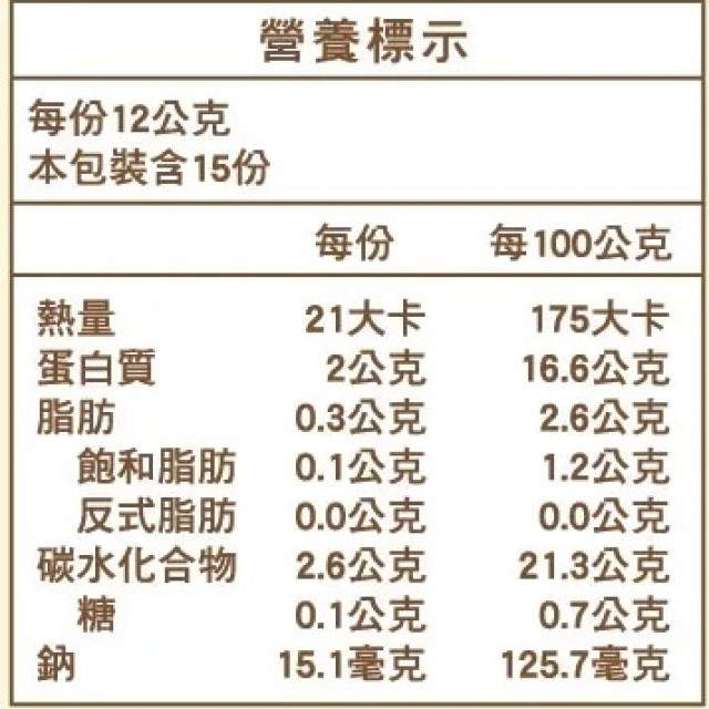 捷捷 寶寶副食品2-D 後元彩虹水餃(14M+)