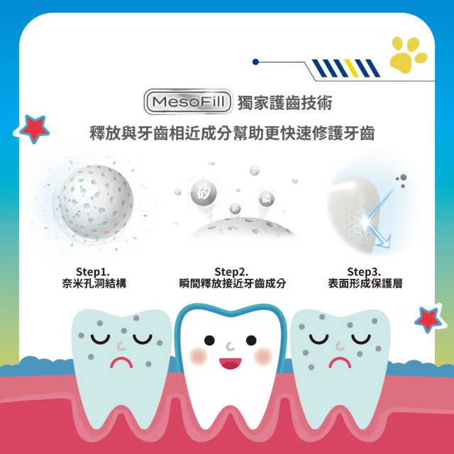 Lab52齒妍堂 防蛀修護含氟漱口水