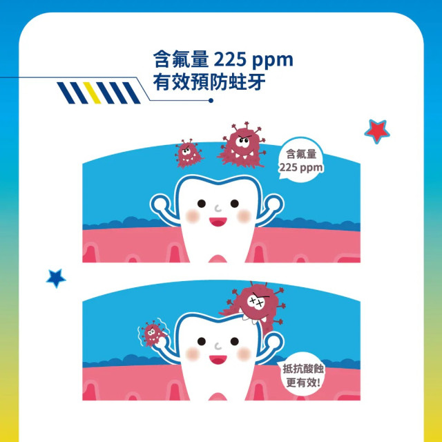 Lab52齒妍堂 防蛀修護含氟漱口水