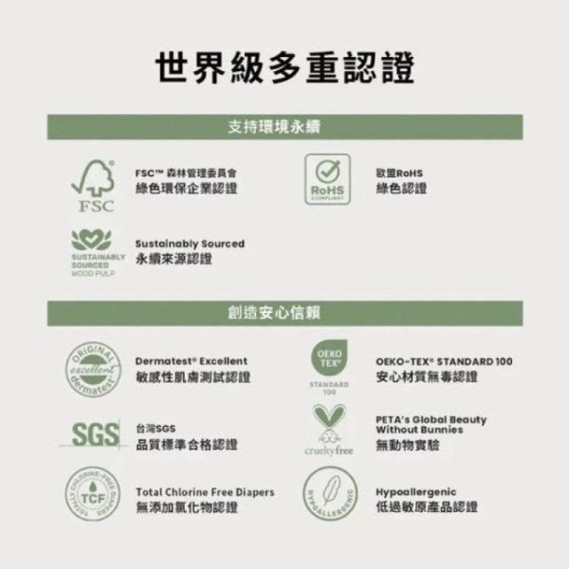 PARASOL Clear+Dry™ 新科技水凝尿布-黏貼(多款)