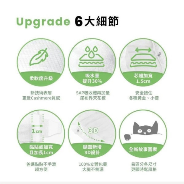 PARASOL Clear+Dry™ 新科技水凝尿布彩箱禮盒款-黏貼XL