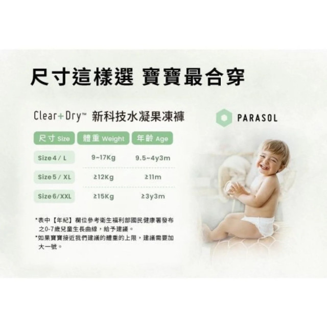 PARASOL Clear+Dry™ 新科技水凝果凍褲-褲型(多款)