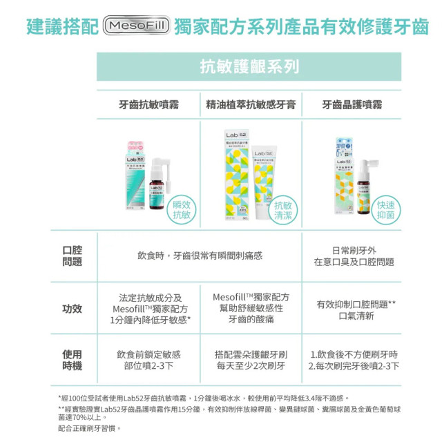 Lab52齒妍堂 成人雲朵護齦牙刷 3入組