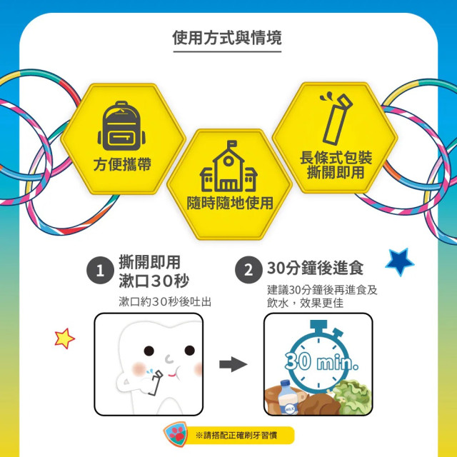 Lab52齒妍堂 防蛀修護漱口水隨身包 葡萄口味(15入/盒)