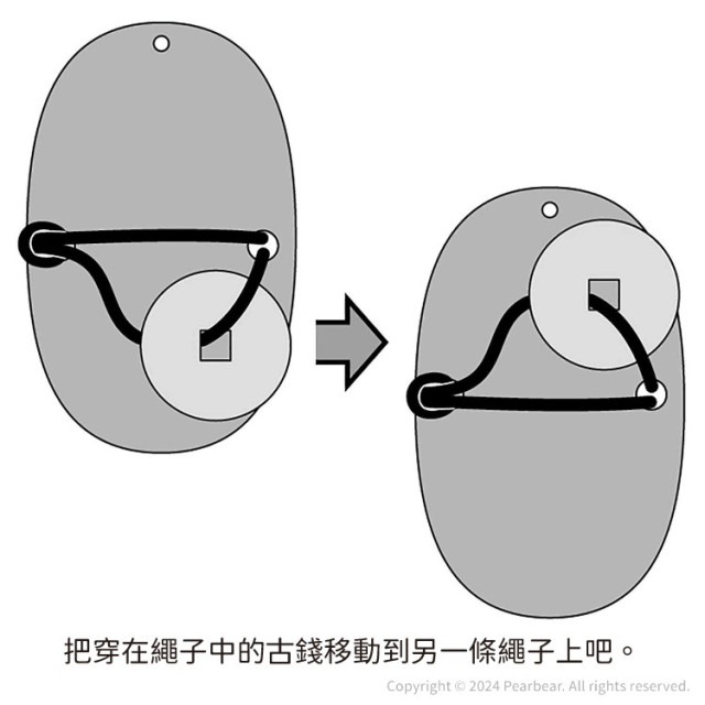 Hanayama 益智解鎖遊戲-日本文化 古錢幣