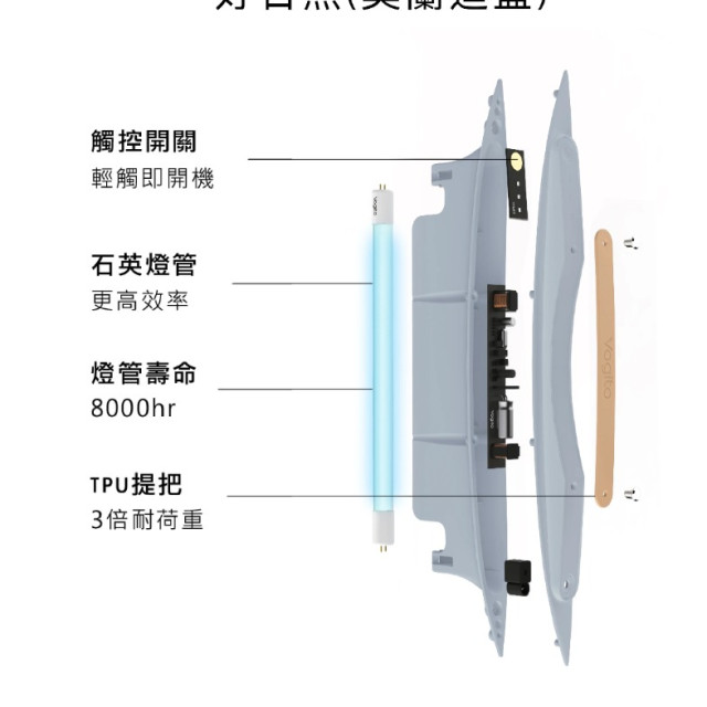 好日照UV殺菌摺疊罩