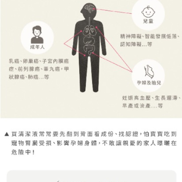 好日照 Puréhous驅蟲專用地板清潔1+1體驗組（味道任選）