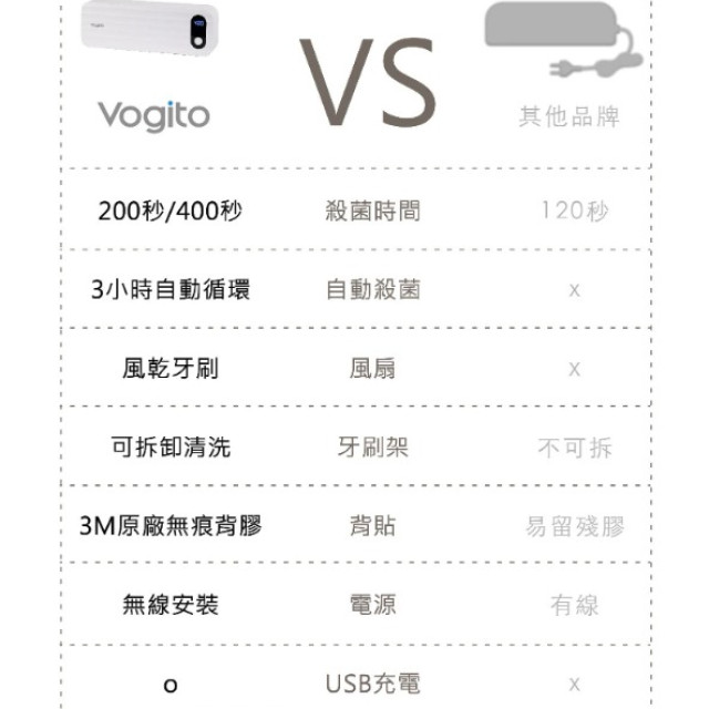 好日照 UV智能牙刷殺菌盒