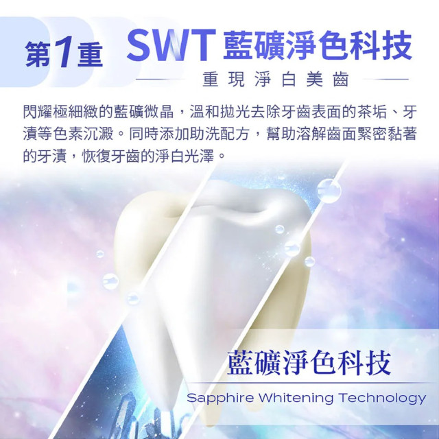 Lab52齒妍堂 藍礦淨白牙膏110g