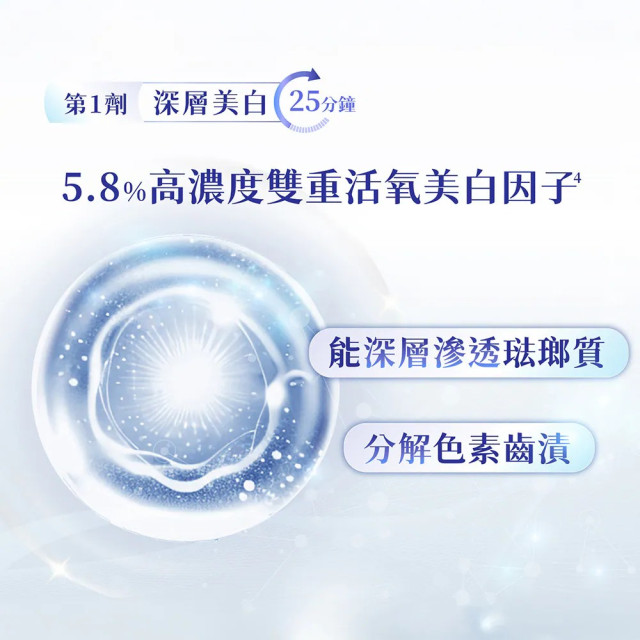 Lab52齒妍堂 美白抗染雙效組合