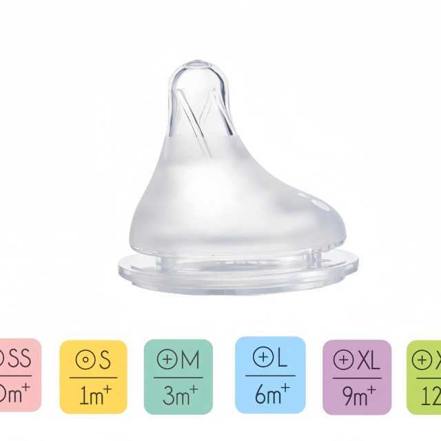 nac nac 妍心35%乳感防脹氣寬口奶嘴 1入組