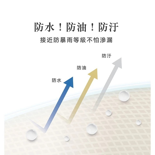 小獅王辛巴 好吃防水圍兜
