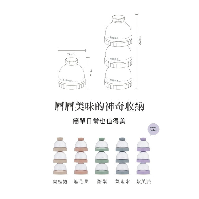 小獅王辛巴 神奇定量奶粉罐