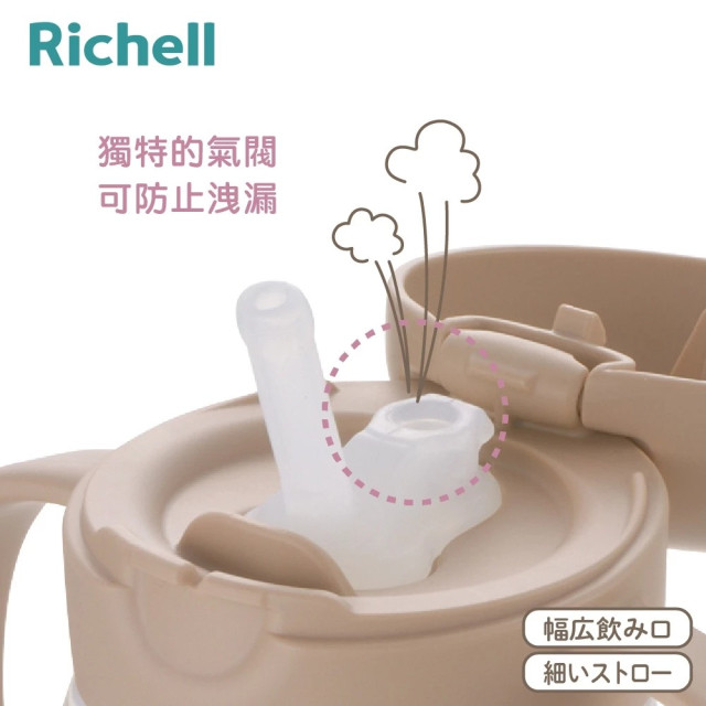 Richell 利其爾 TLI第四代二階段替換吸管水杯組200ml(鴨嘴/吸管)