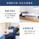 貝貝佳 床邊圍欄