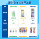 Lab52齒妍堂 小頭軟毛嬰幼兒牙刷 2入/組
