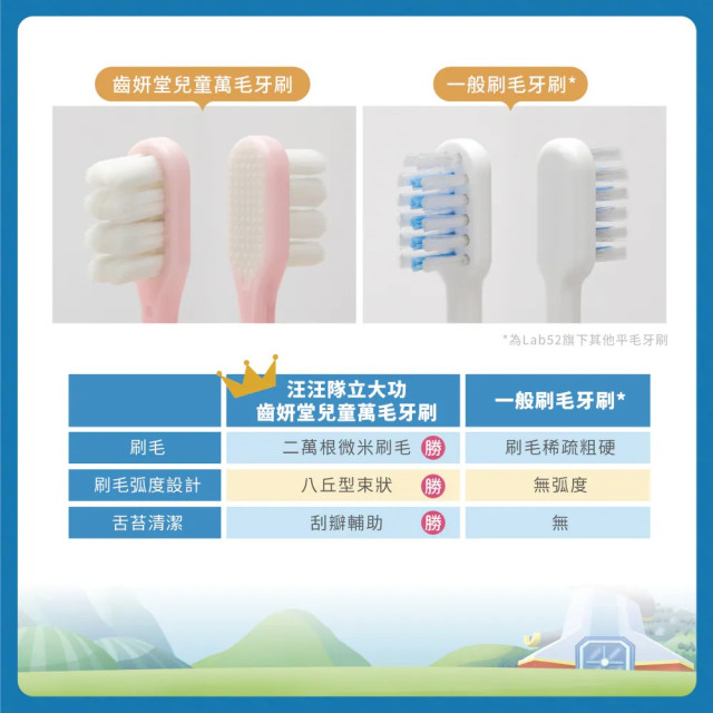 Lab52齒妍堂	兒童萬毛牙刷 3入/組