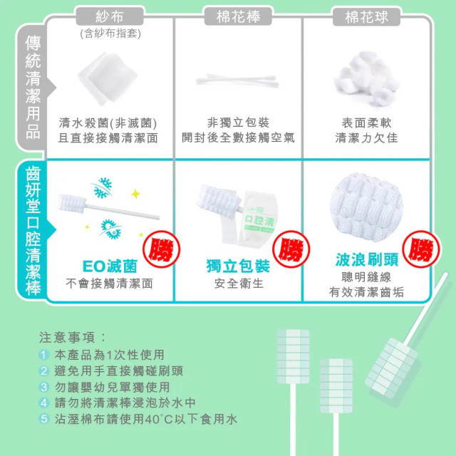 Lab52齒妍堂  口腔清潔棒15入