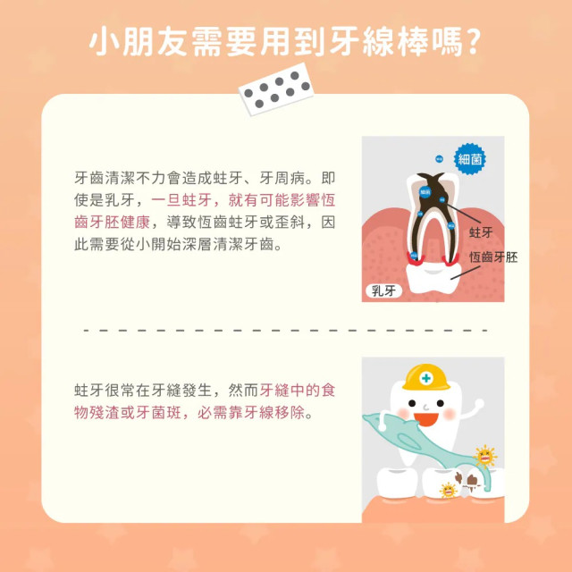 Lab52齒妍堂 兒童牙線棒 36支/盒