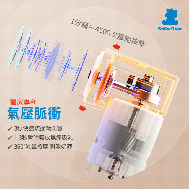 SnowBear 智柔雙邊電動吸乳器
