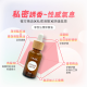 婦潔Vigill 享氛沁潤保養油30ml