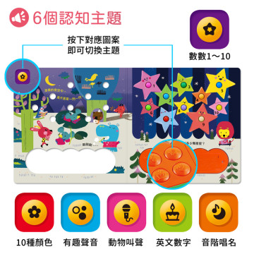 華碩文化 按鈕有聲書 閃亮亮的花園派對