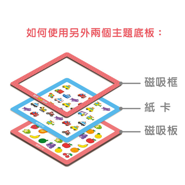 華碩文化 記憶力益智遊戲系列 旋轉邏輯拼圖