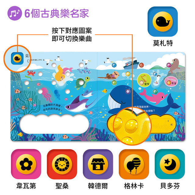 華碩文化 按鈕有聲書 閃亮亮的音樂狂歡