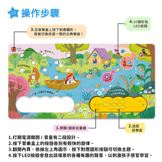 華碩文化 按鈕有聲書 閃亮亮的音樂狂歡