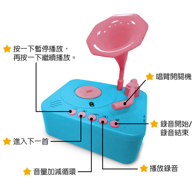華碩文化 養成寶寶的8個好情緒 點讀版（全套8冊）含引導留聲機