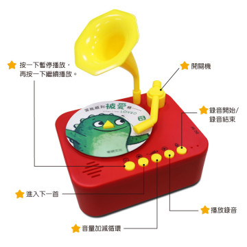 華碩文化 STEAM寶寶情緒教養留聲機