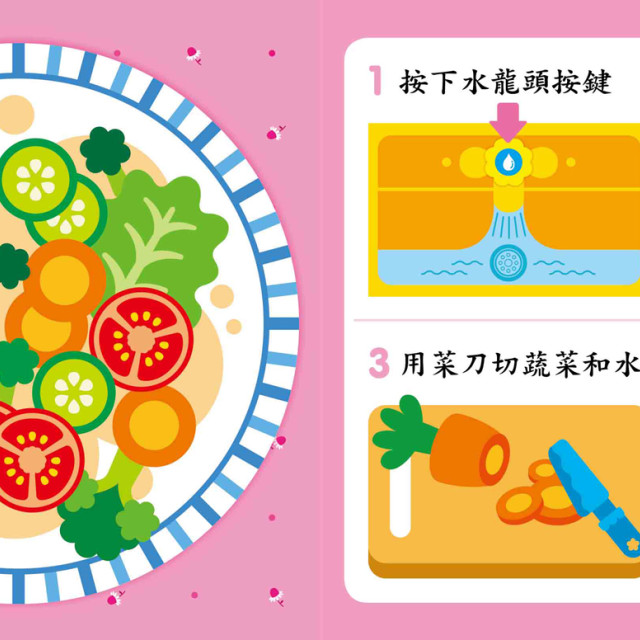 華碩文化 有聲書 廚房遊戲