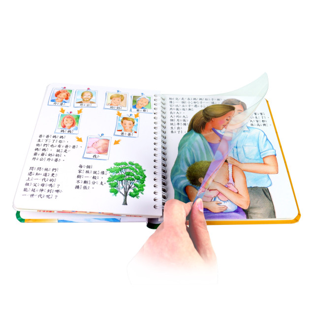 華碩文化 2D透視膠片書系列 身體密碼