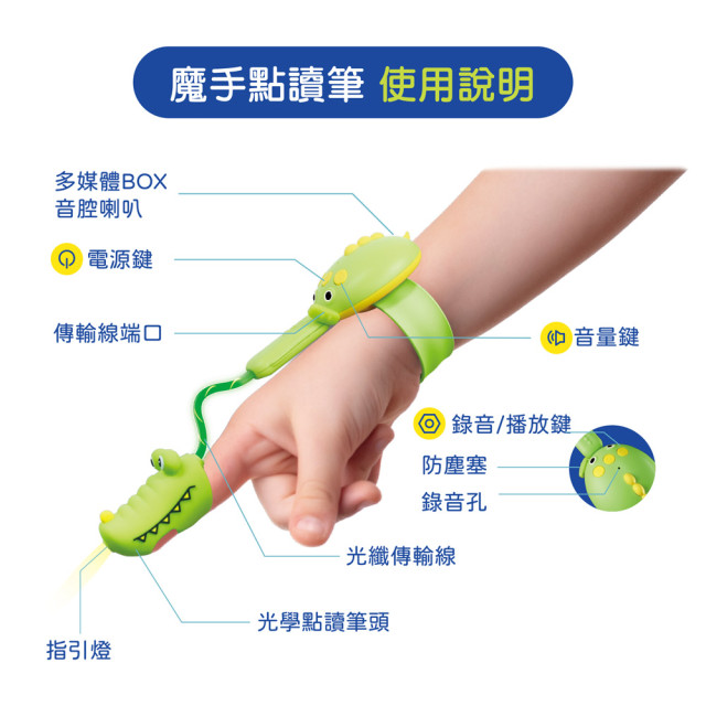 華碩文化 STEAM教養遊戲繪本 英文點讀版（全套20冊）含點讀筆