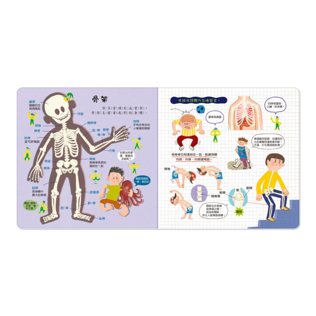 華碩文化 怦！怦！身體會說話