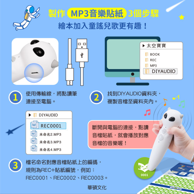 華碩文化 Peppa Pig 點讀系列 雙語認知學習套組+太空寶寶點讀筆