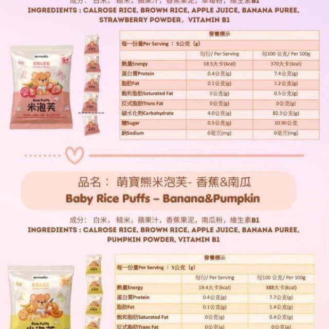 萌寶熊 米花泡芙五連包