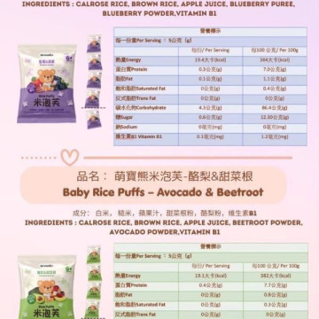 萌寶熊 米花泡芙五連包